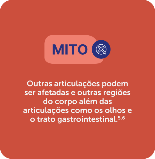 Outras articulações podem ser afetadas e outras regiões do corpo além das articulações como os olhos e o trato gastrointestinal