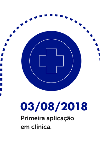 Primeira aplicação em clínica.